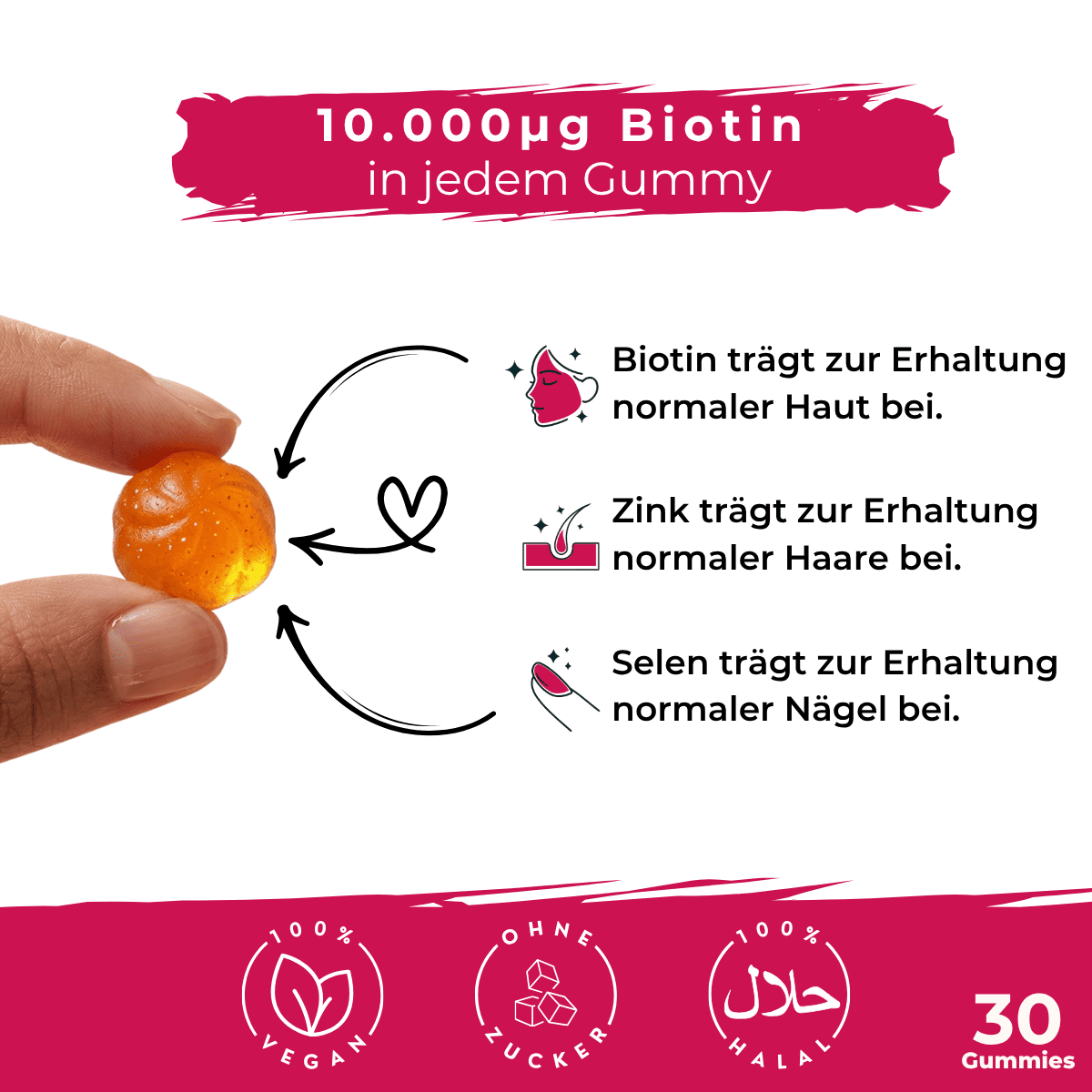 Biotin, Zink & Selen Gummies