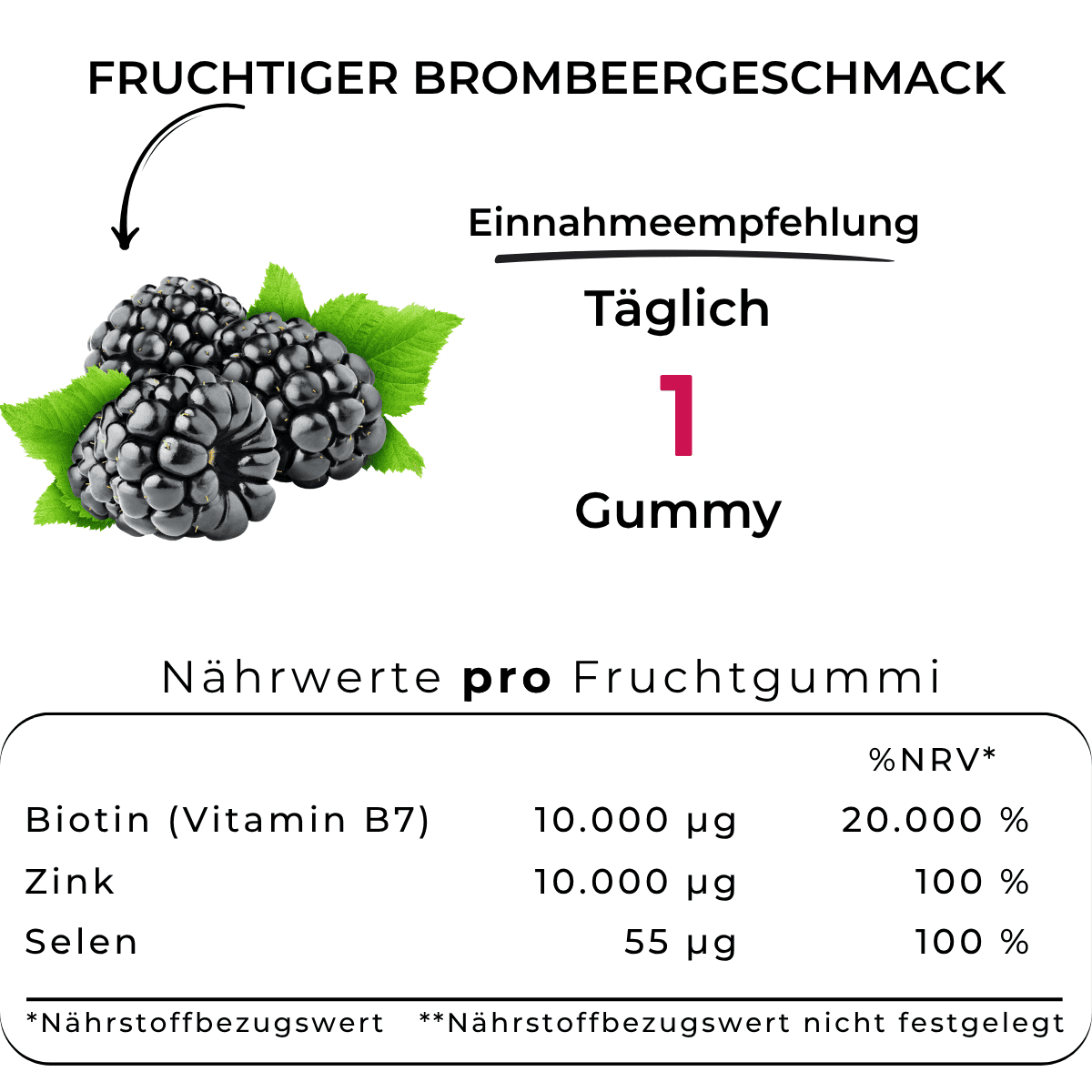 Biotin, Zink & Selen Gummies