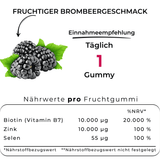 Biotin, Zink & Selen Gummies