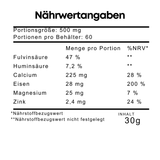 Inhaltsstoffe von Shilajit